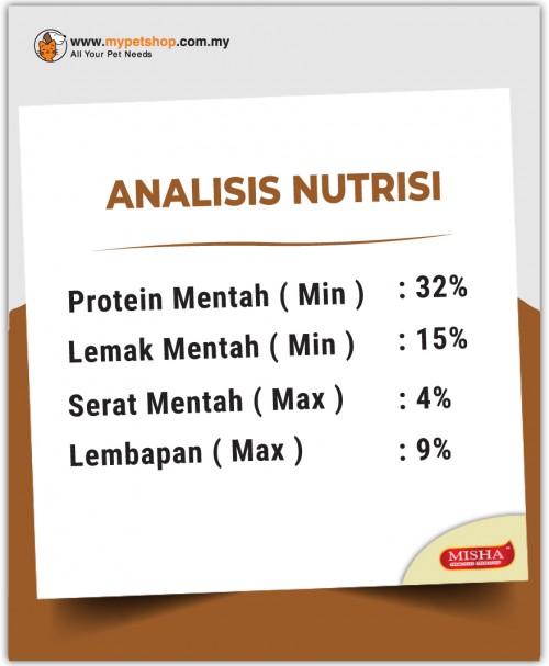 AMANAH : MISHA Dry Cat Food Chicken & Tuna 8KG