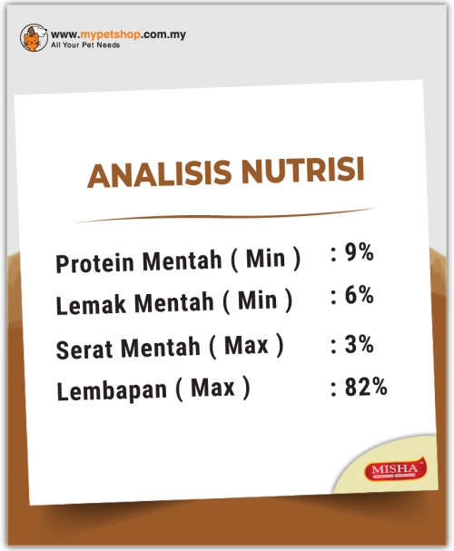 Combo Yummy MISHA-licious (MISHA 1.5kg x 1 + MISHA Pouch Mackerel Salmon 90g x 14)