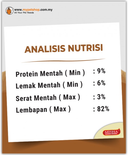 Combo Yummy MISHA-licious (MISHA 1.5kg x 1 + MISHA pouch 90g x 14)